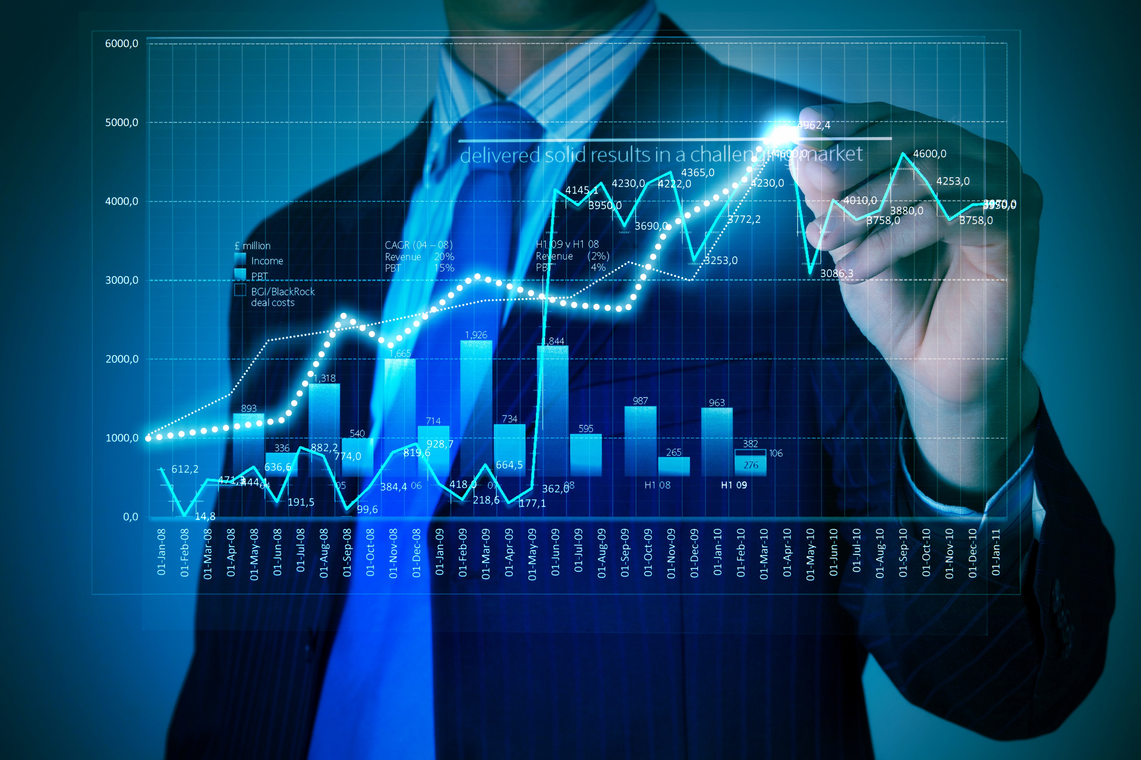 Business Growth Business Growth